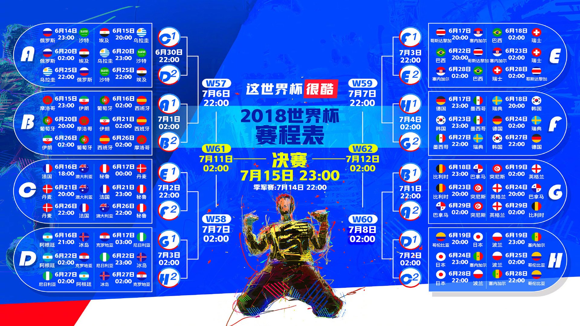莱万笨出奇迹，西甲进球狂潮超越C罗巅峰